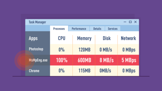 antimalware-service-executable-banner