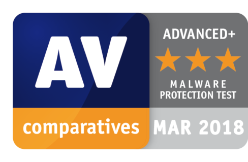 Emsisoft Receives Top Award in AV-Comparatives Malware Test