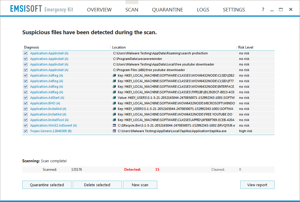 EmsisoftEmergencyKit_151703