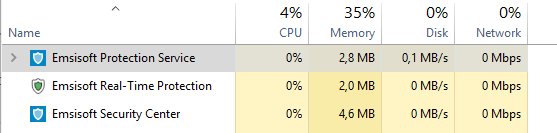 Reduced memory usage